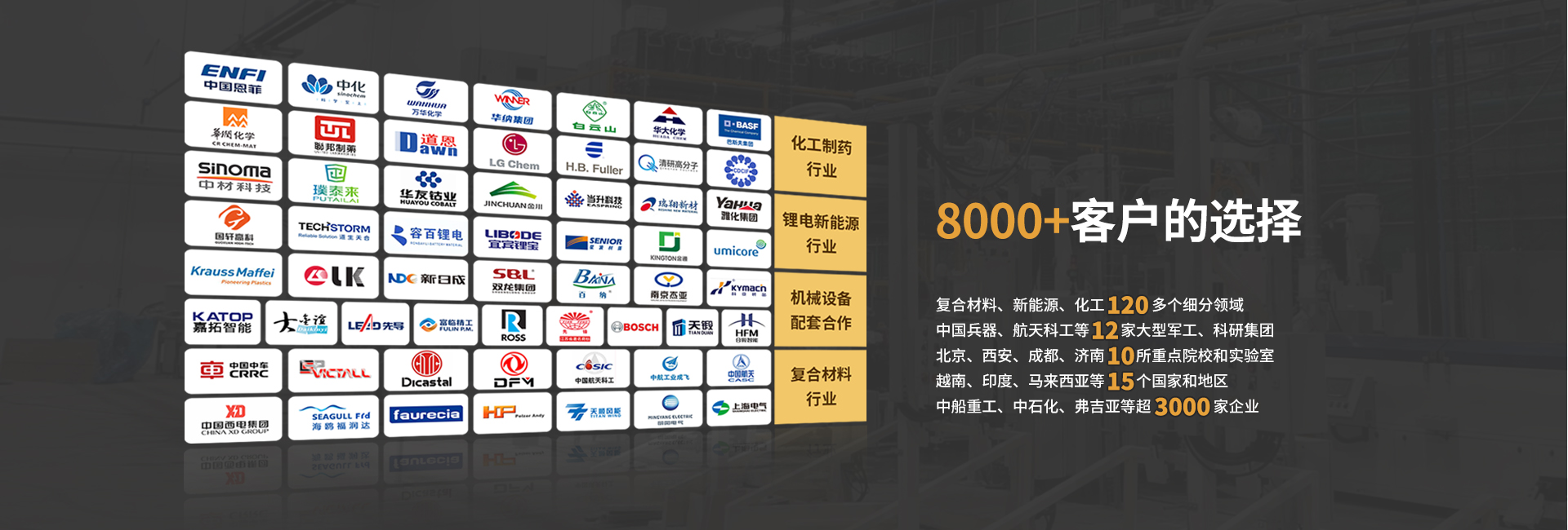 安全節(jié)能模溫機(jī)，油溫機(jī)，水溫機(jī)，冷熱一體機(jī)溫控設(shè)備生產(chǎn)廠(chǎng)家