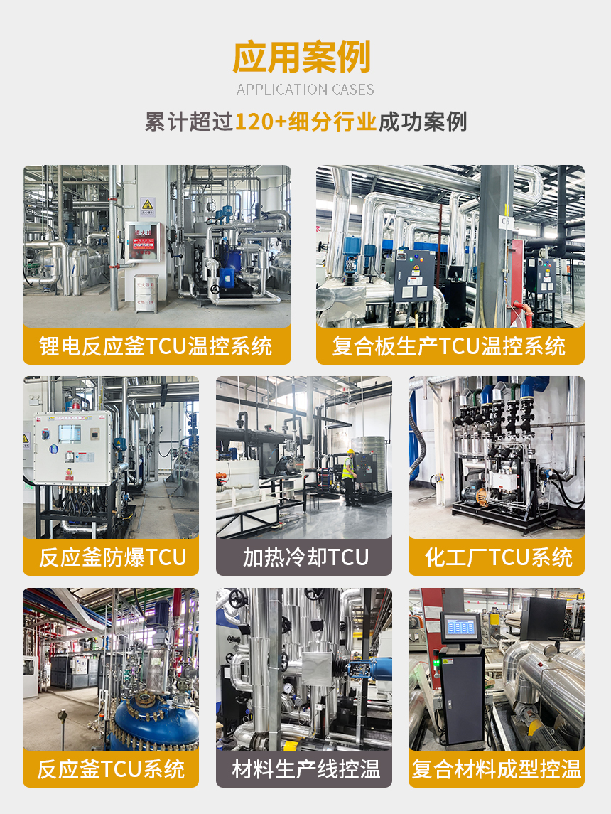 導(dǎo)熱油二次循環(huán)系統(tǒng)案例