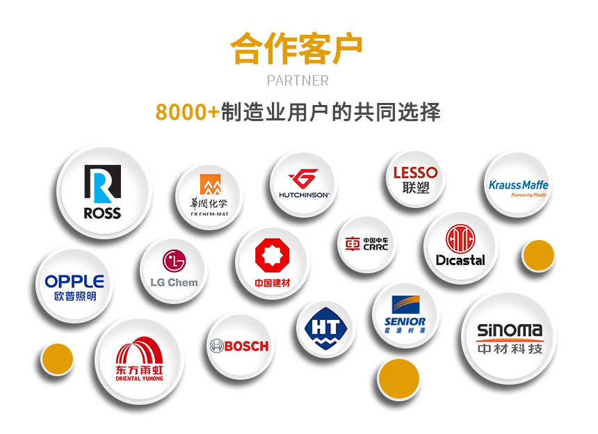 乙二醇TCU溫控系統(tǒng)客戶